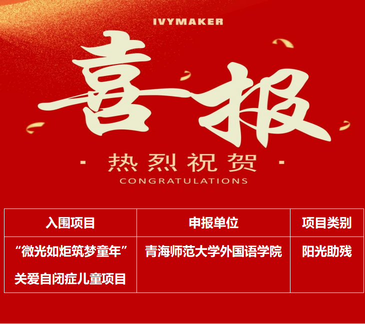 志愿服务喜报图片1.png 志愿服务喜报图片1.png